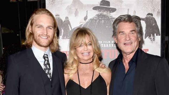 Unveiling Wyatt Russell: Discoveries And Insights